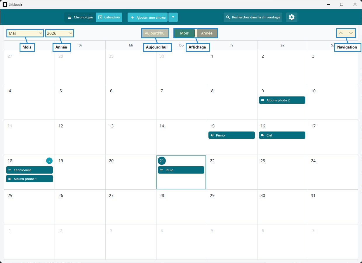 Commandes du calendrier annotées pour mois, année, aujourd'hui, mode d'affichage et boutons de navigation