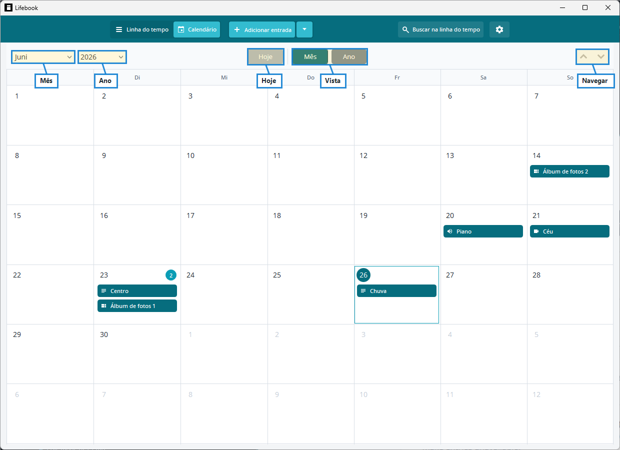 Controles do calendário anotados para mês, ano, hoje, modo de visualização e botões de página