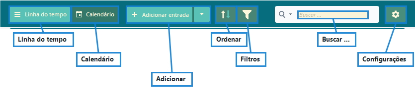 Menu principal do Lifebook com chamadas para linha do tempo, calendário, adicionar entrada, ordenar, filtros, configurações e busca