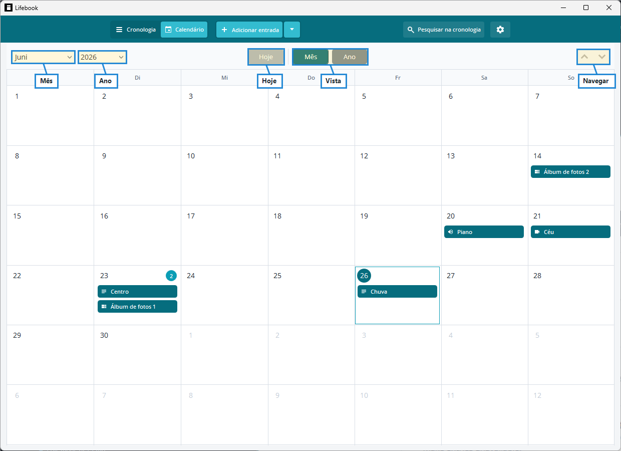 Controlos do calendário anotados para mês, ano, hoje, modo de visualização e botões de página