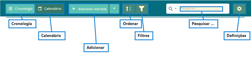 Menu principal do Lifebook com chamadas para cronologia, calendário, adicionar entrada, ordenar, filtros, definições e pesquisa